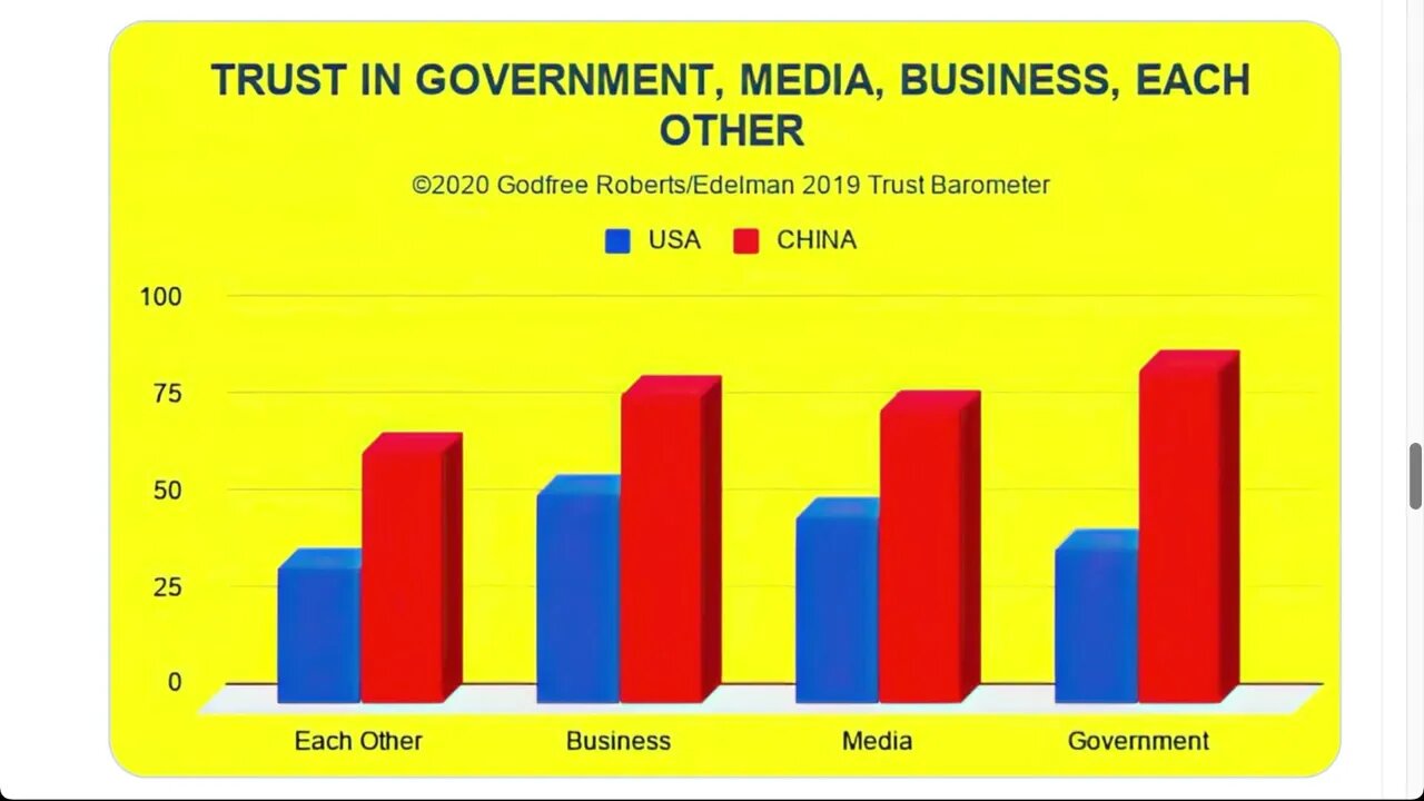 🟨 中國選舉制度