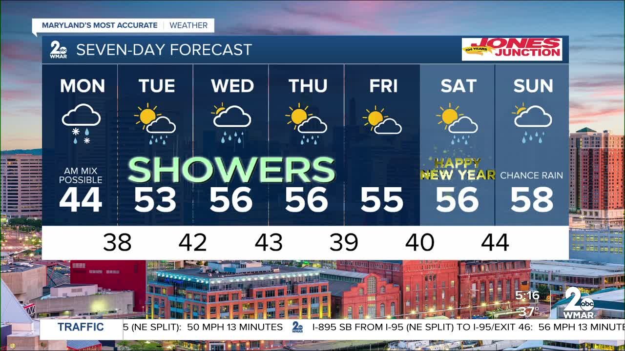 WMAR 2 News Weather