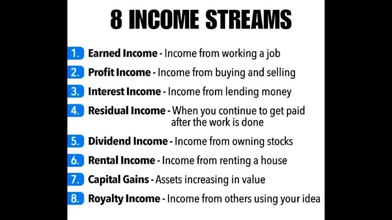 Wealth and security, part 1