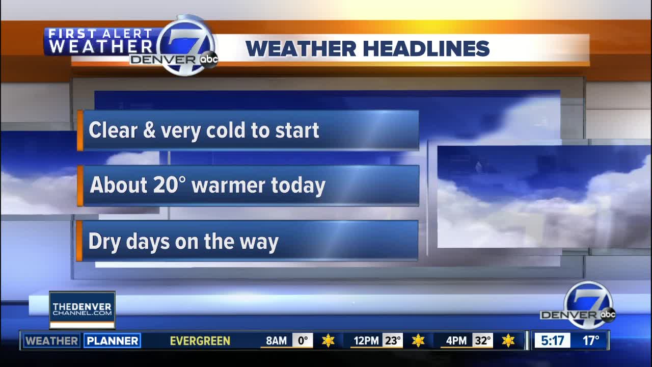 Thursday 5:15 a.m. forecast