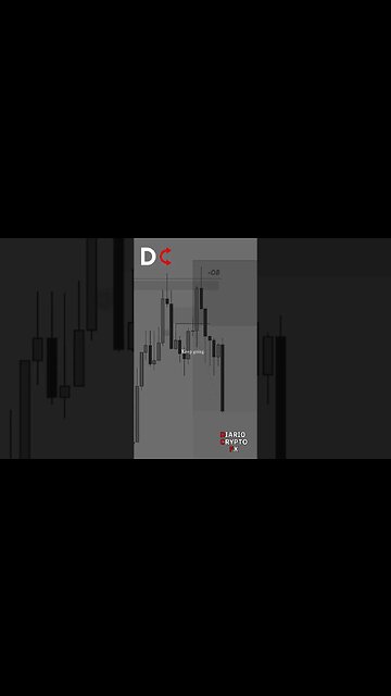 Señales de Forex VIP #forex #forexsignals