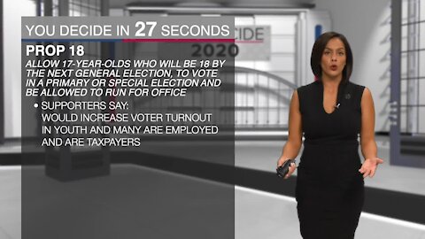 You Decide in 60 Seconds: Prop 18