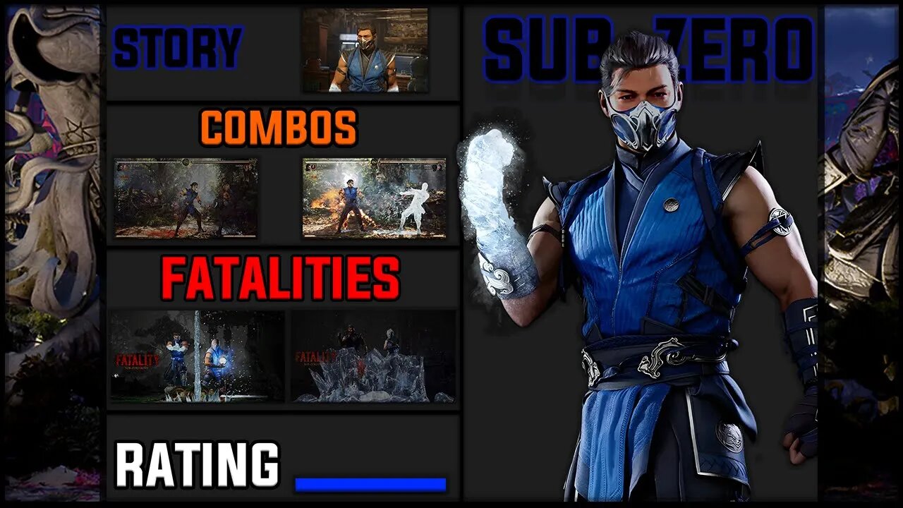 Mortal Kombat 1 - Story, Character & Gameplay Breakdown