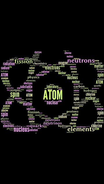 Atoms at the Quantum Level