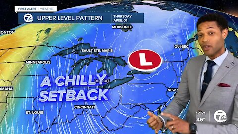 A chilly setback arrives
