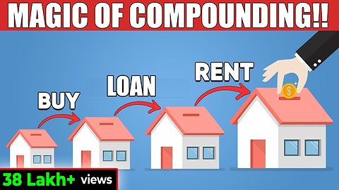 The Magic of Compounding