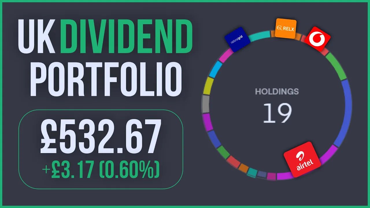 My UK Dividend Portfolio Reveal | £532.67 | TRADING 212