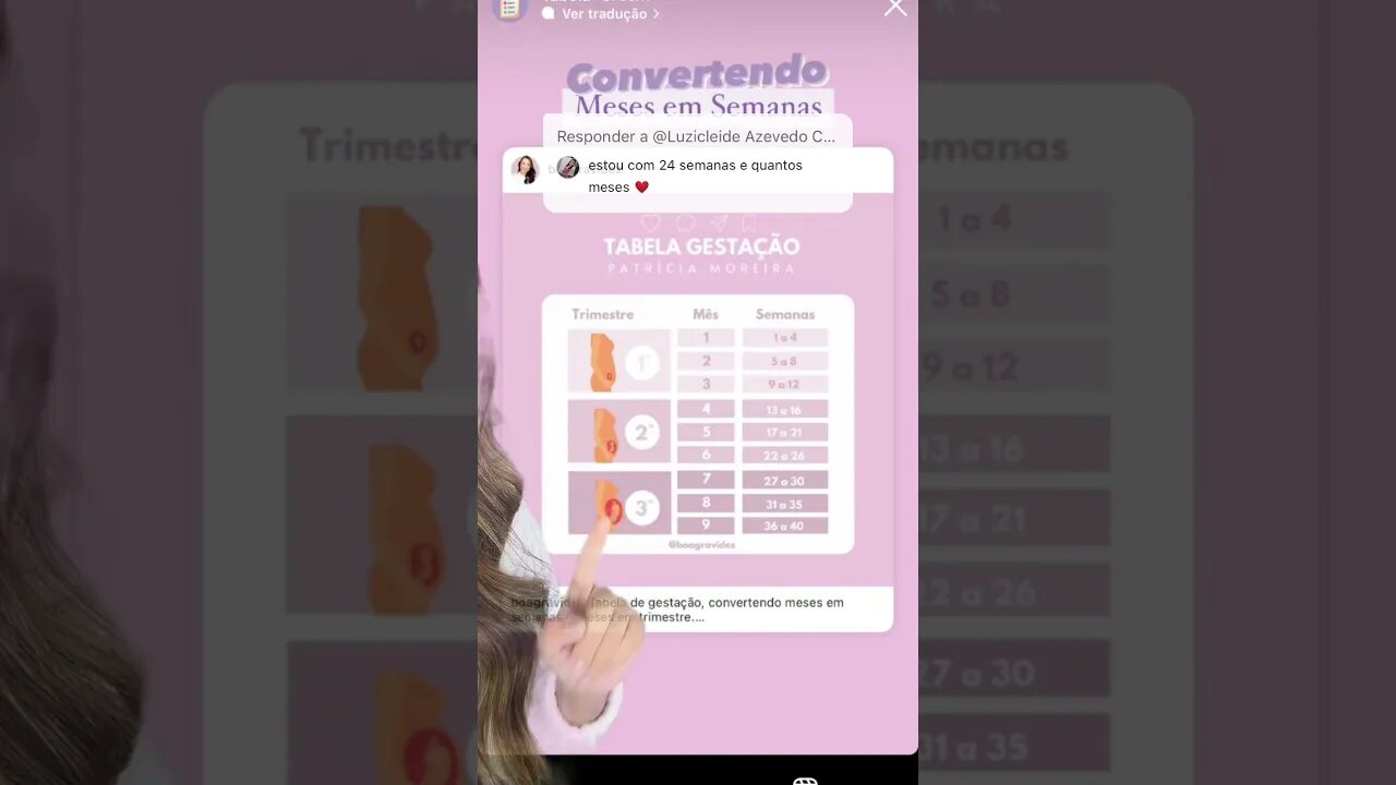 24 semanas são quantos meses de gravidez?