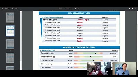 Stool Test To Assess Gut Function From A Root Cause - Diagnostic Solution Labs GI MAP | Podcast #389