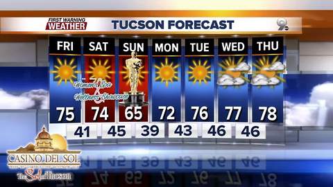 Chief Meteorologist Erin Christiansen's KGUN 9 Forecast Thursday, March 1, 2018