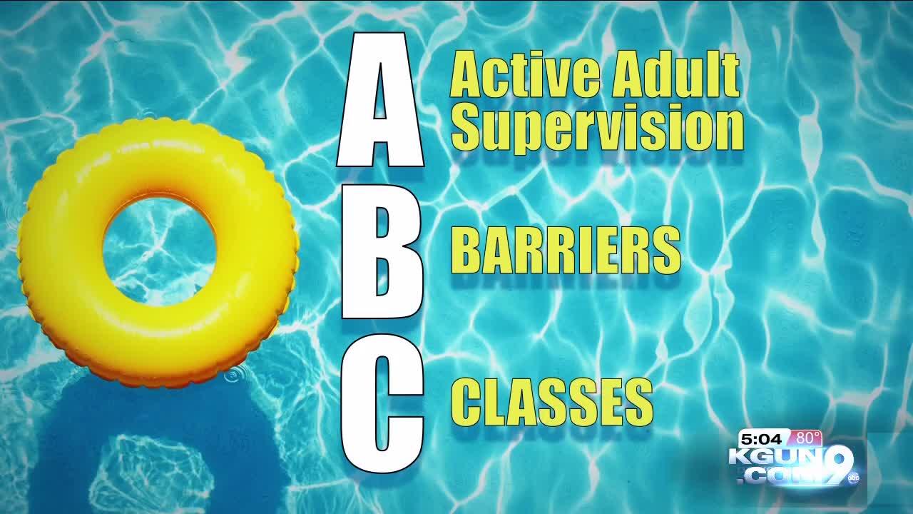 ABC's of Water safety