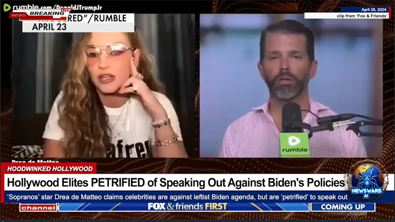 Hollywood Elites PETRIFIED of Speaking Out Against Biden's Policies