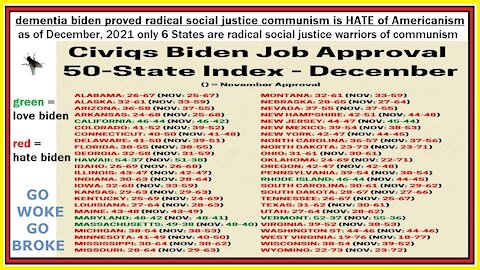 only 6 States follow biden