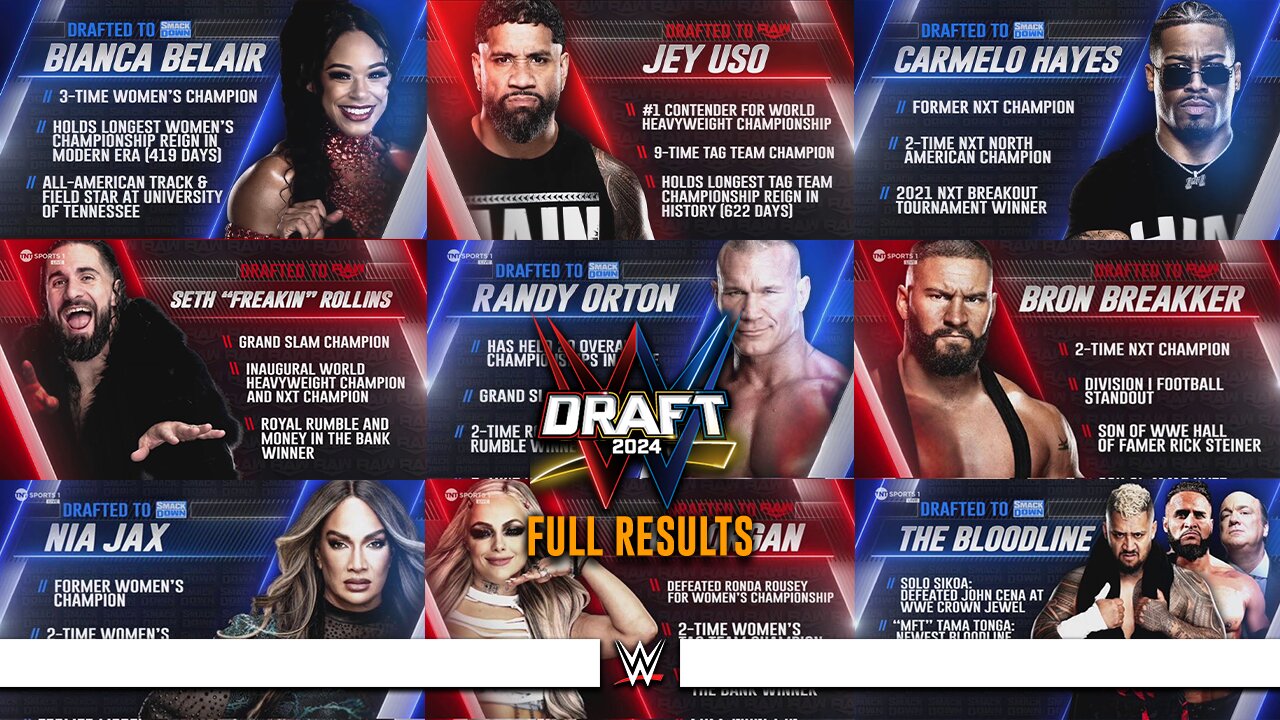 Full WWE Draft 2024 Results Night One