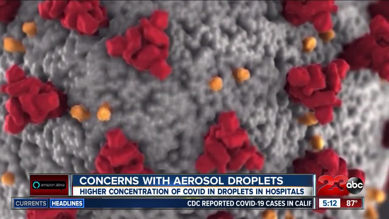 Higher concentration of COVID-19 in aerosol droplets in hospitals