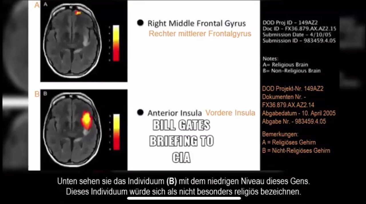 Bill Gates FunVax Briefing to CIA, Removal of Faith in God