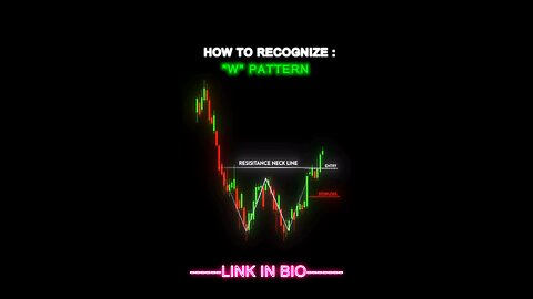 Candlestick Psychology #shorts #ytshorts #youtubeshorts #trading Candlestick Pattern Confirmation 🔥