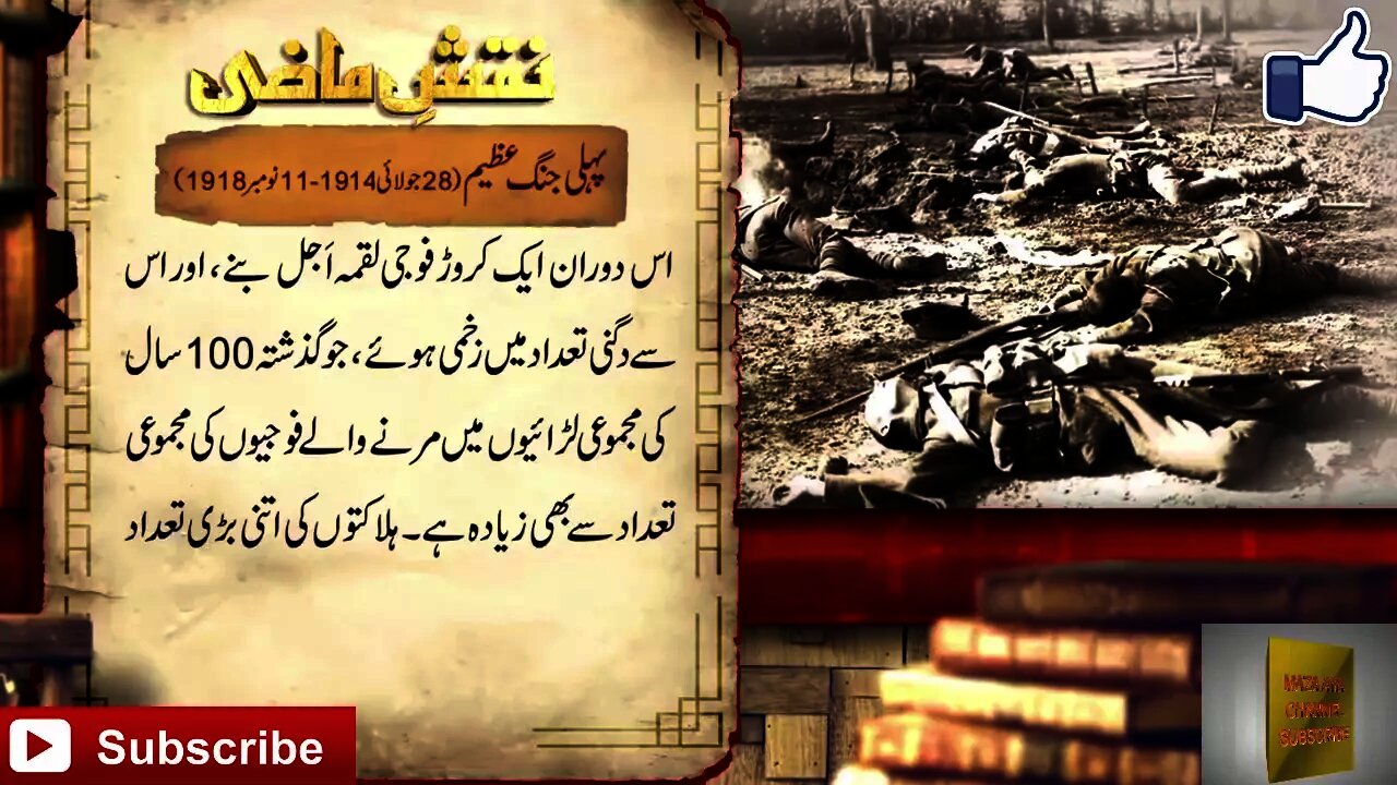 First World War ||Reason of 1st World War History || Jang E Azeem Awal