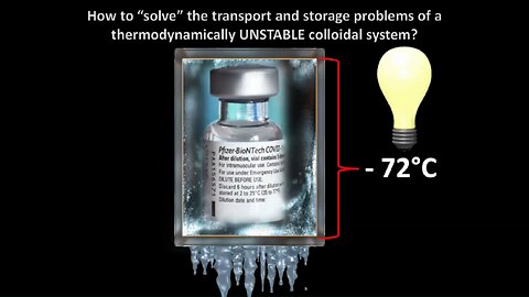 Biochemist: Ultra-low temperature storage of mRNA jabs makes unstable product even more unstable