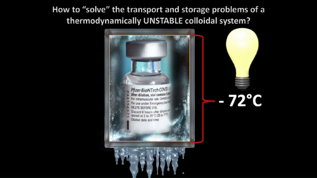 Biochemist: Ultra-low temperature storage of mRNA jabs makes unstable product even more unstable