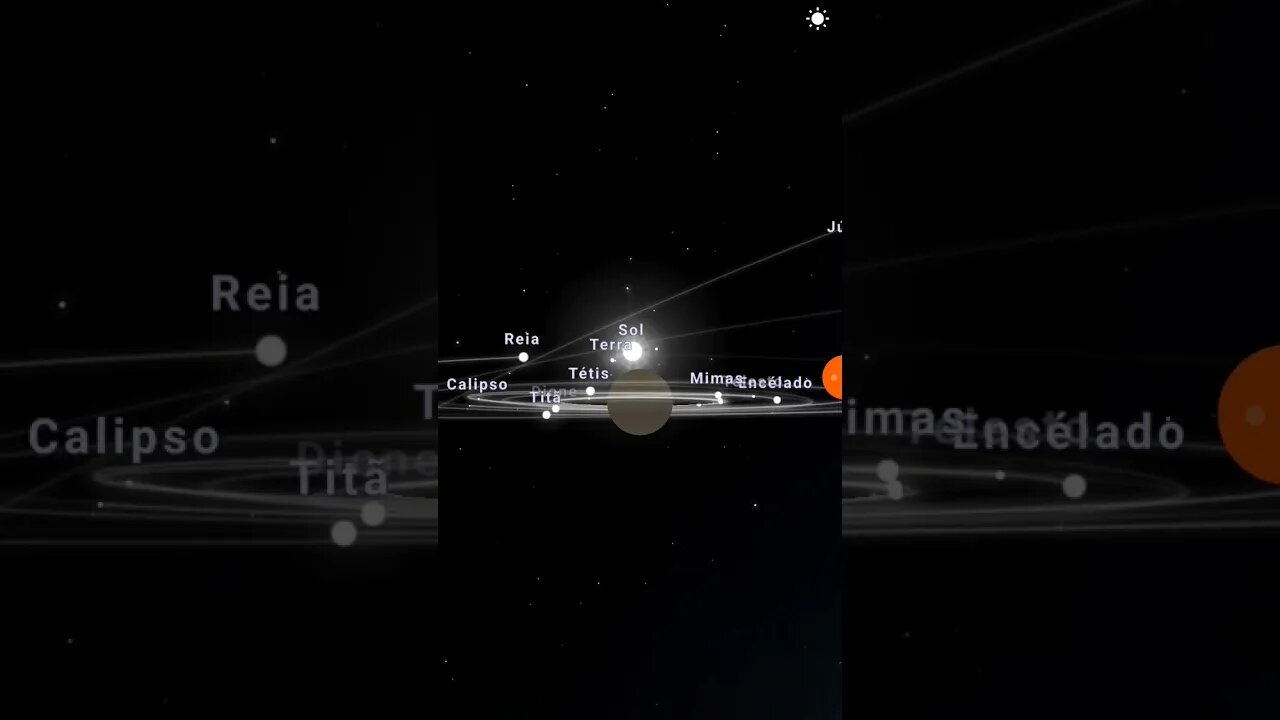 Saturno e suas luas