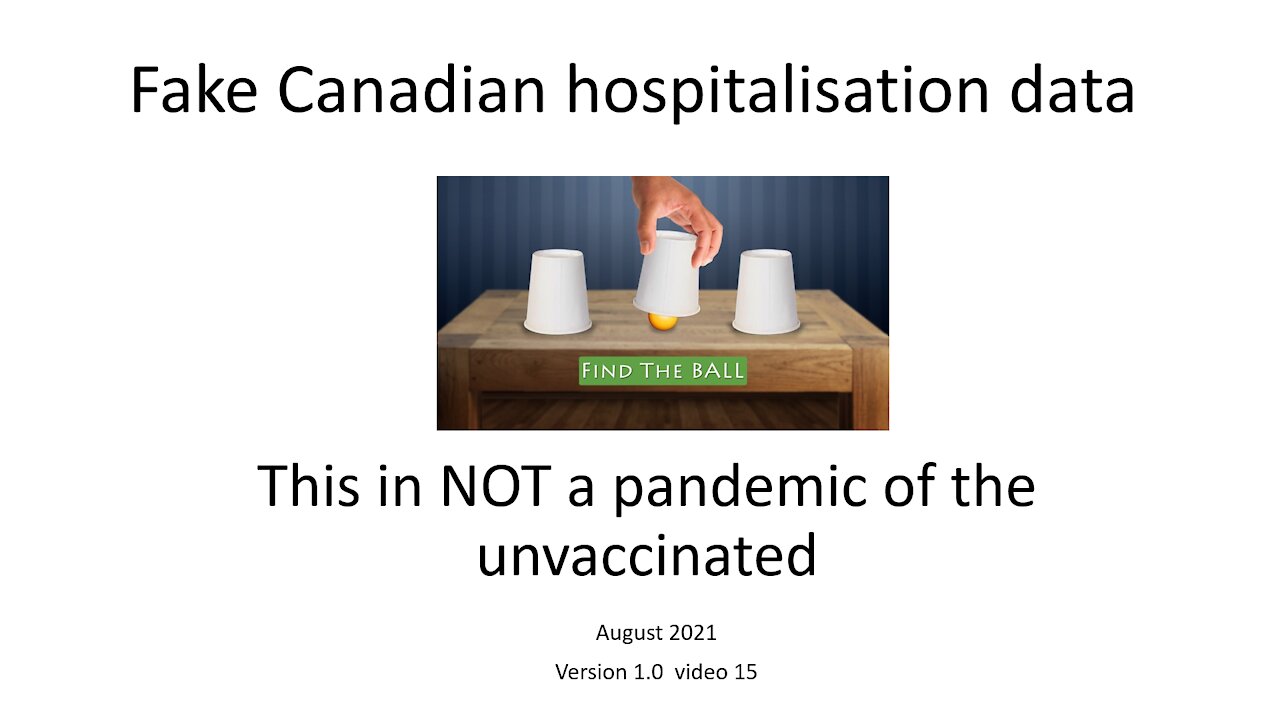 How public health officials falsify hospitalization numbers