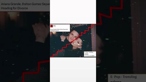 Ariana grande and her Bf call it quits after 2 years of dating !