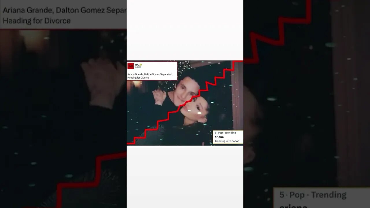 Ariana grande and her Bf call it quits after 2 years of dating !