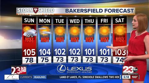 Starting our third week straight of consecutive triple digits