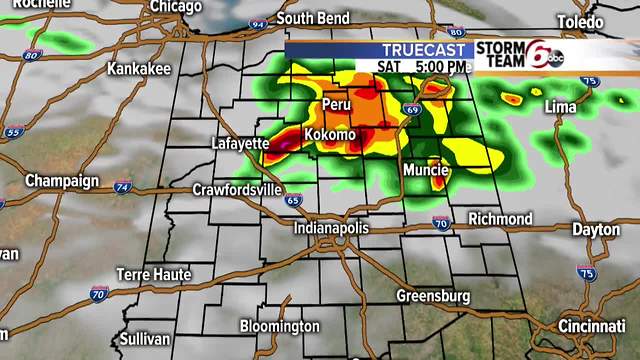 Weekend forecast details