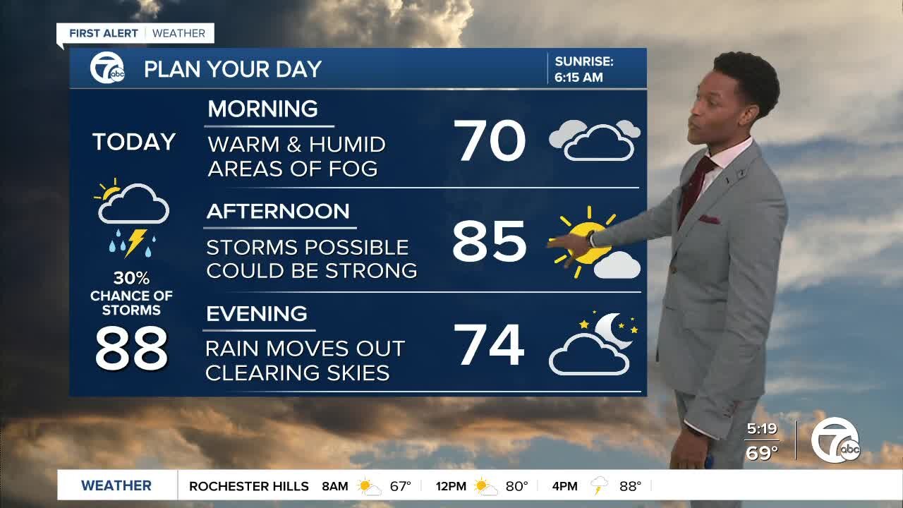 Metro Detroit Weather: Hot & humid with a chance of storms for some