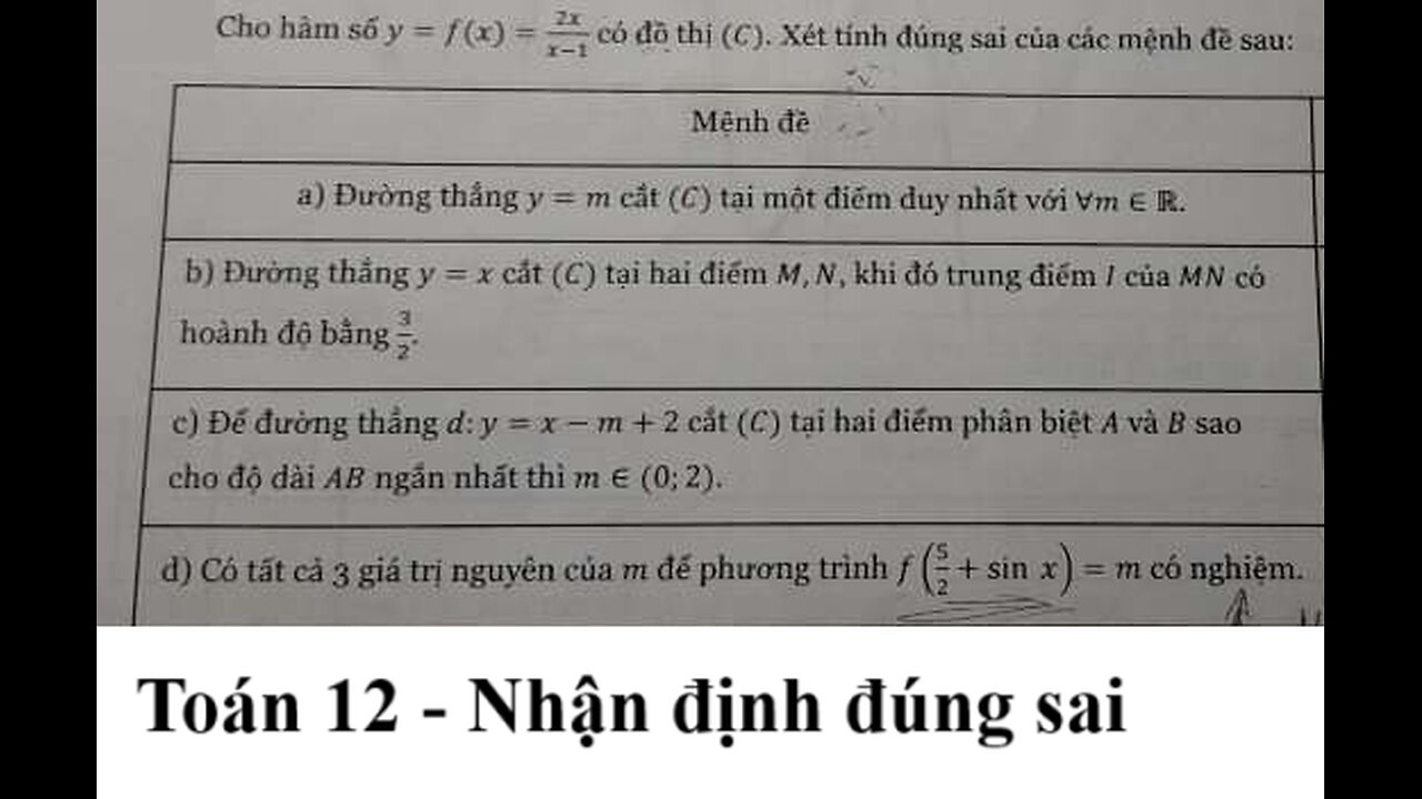 Toán 12: Nhận định đúng/sai: Cho hàm số y=f(x)=2x/(x-1) có đồ thị (C). Xét tính đúng sai