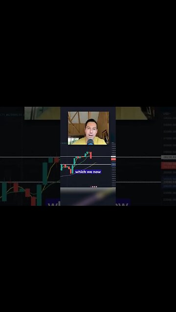 NEXT MAJOR BTC SUPPORT!