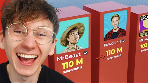 World’s BIGGEST Youtuber