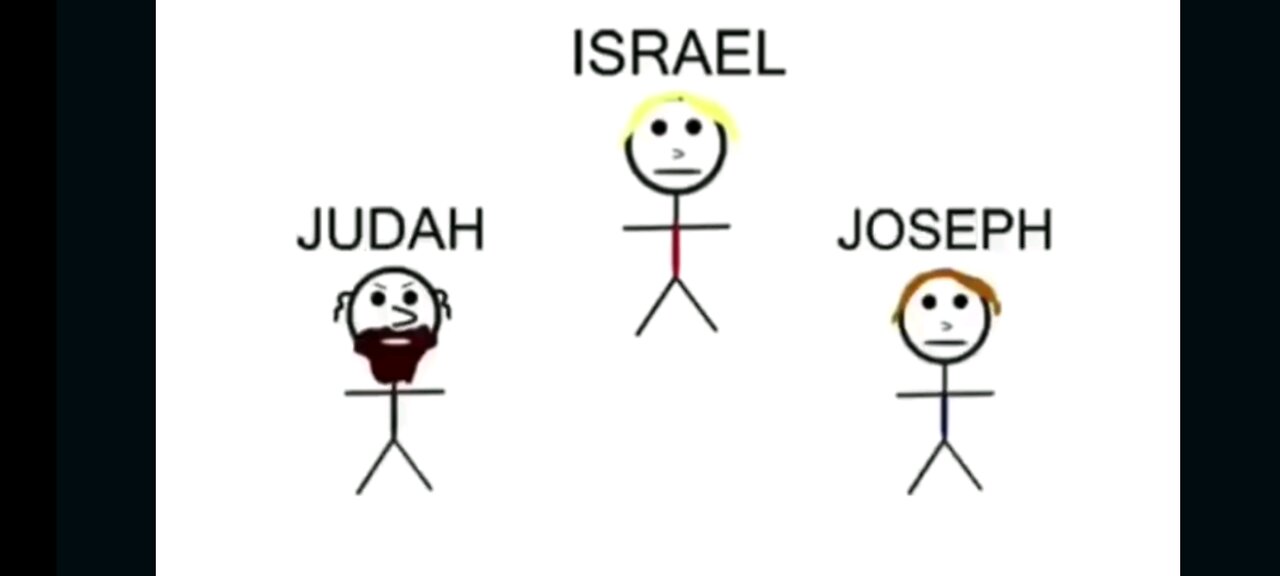 the history about the modern day jew