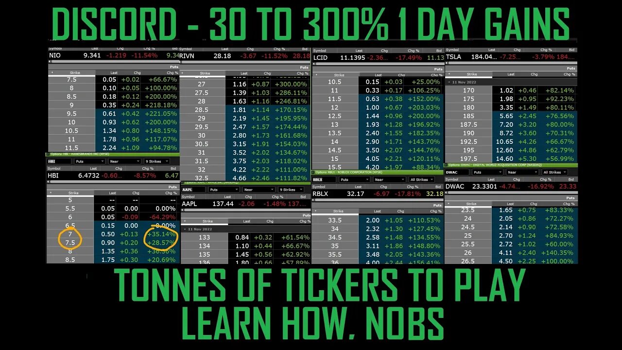 GREEN WAVE! $AAPL $TSLA $HBI $DEAC $LCID $RIVN $NIO PUTS UP 50% TO 200/300% TODAY!