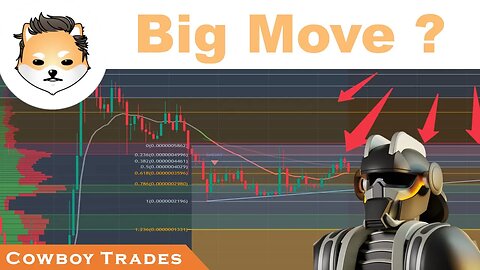 Dogelon Mars: Big Move Coming?