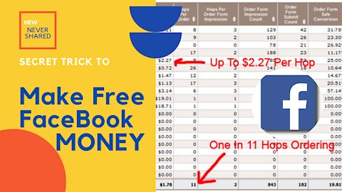 Secret Way To Make Money On FaceBook, Facebook Earning, Affiliate Marketing, Free Traffic