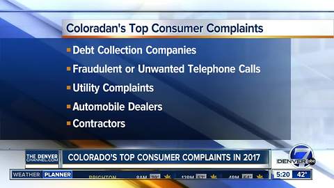 Top consumer complaints in 2017 in Colorado