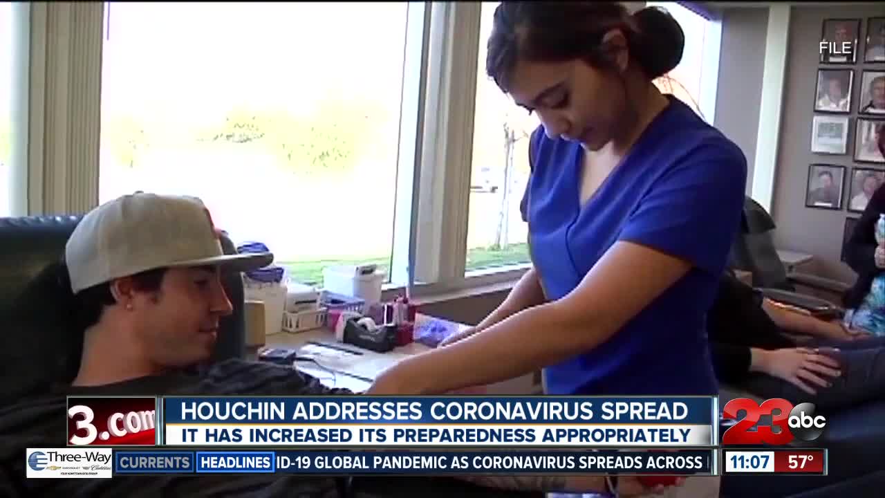 Houchin Response to COVID-19