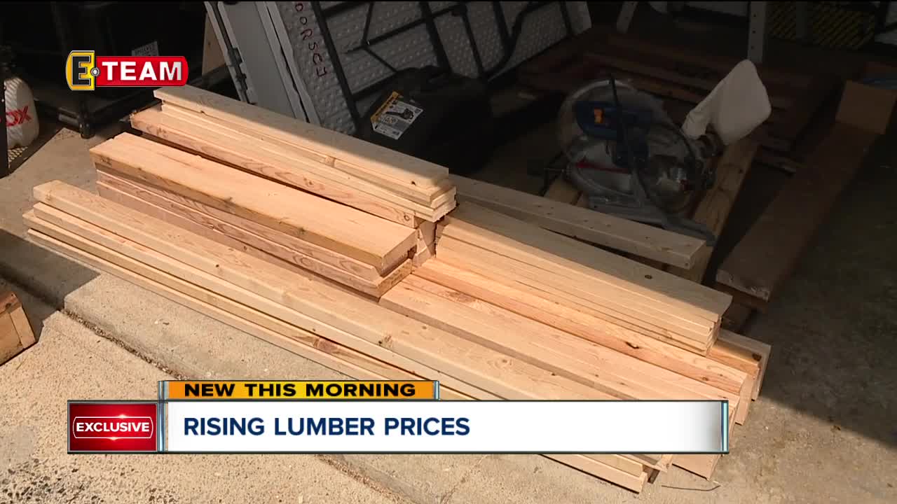 Lumber prices