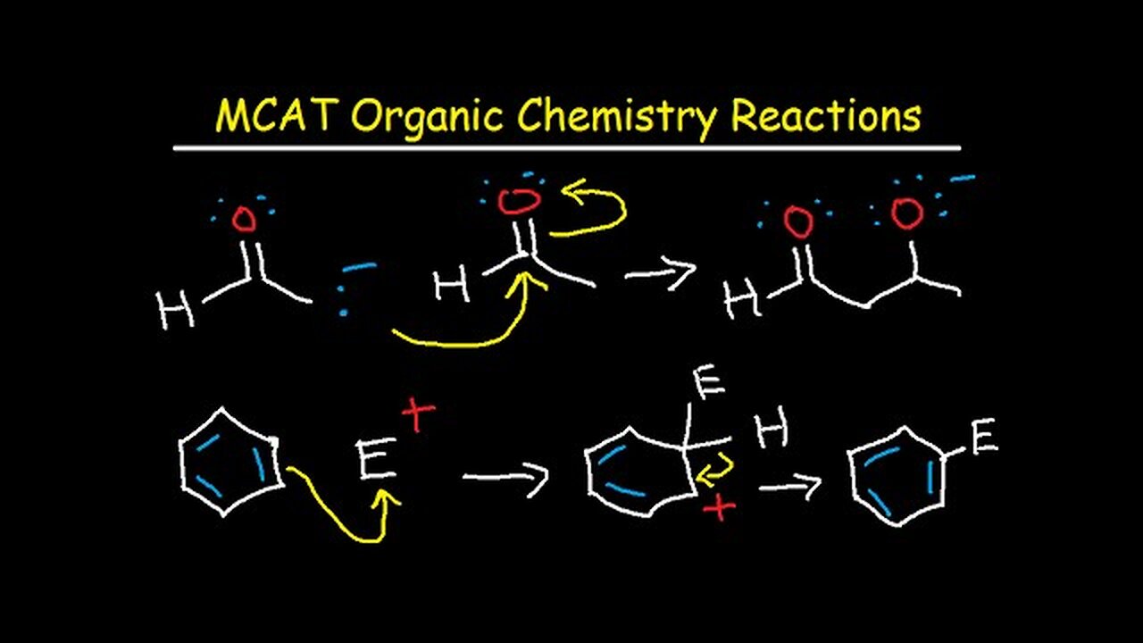 MCAT Organic Chemistry Review Reactions Summary Study Guide Part 2