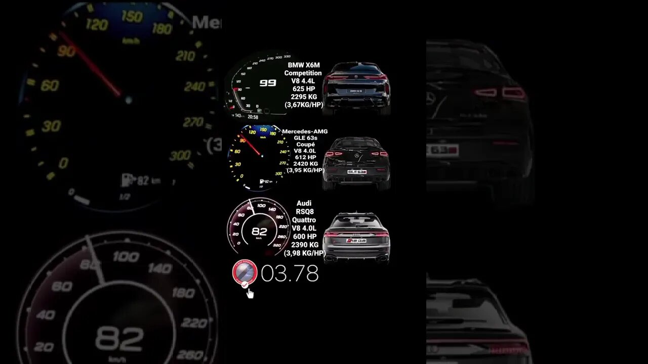 BMW X6M COMPETITION VS MERCEDES GLE 63S VS AUDI RSQ8