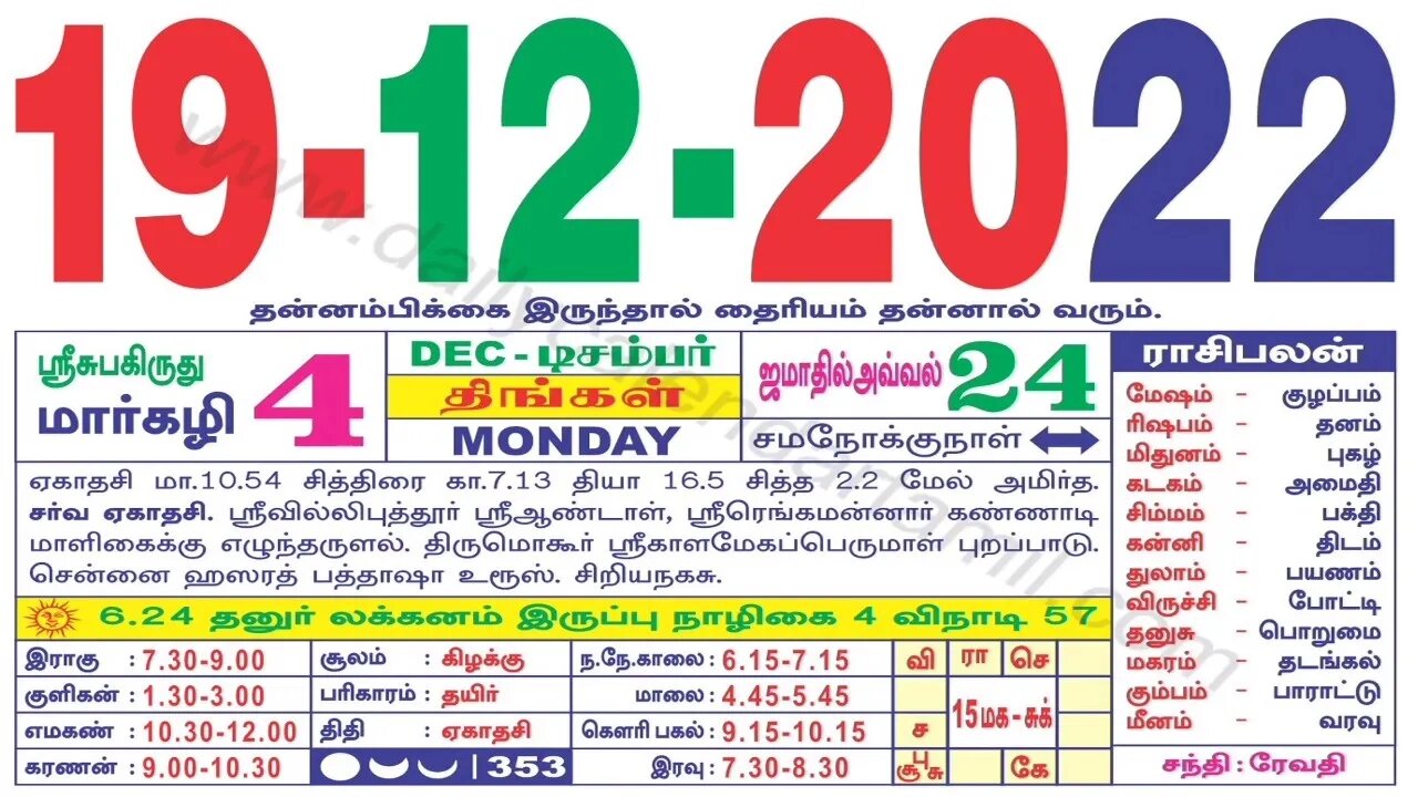 இன்றைய ராசிபலன் ||19|12|2022 ||திங்கள்கிழமை||Today Rasi Palan | Daily Horoscope