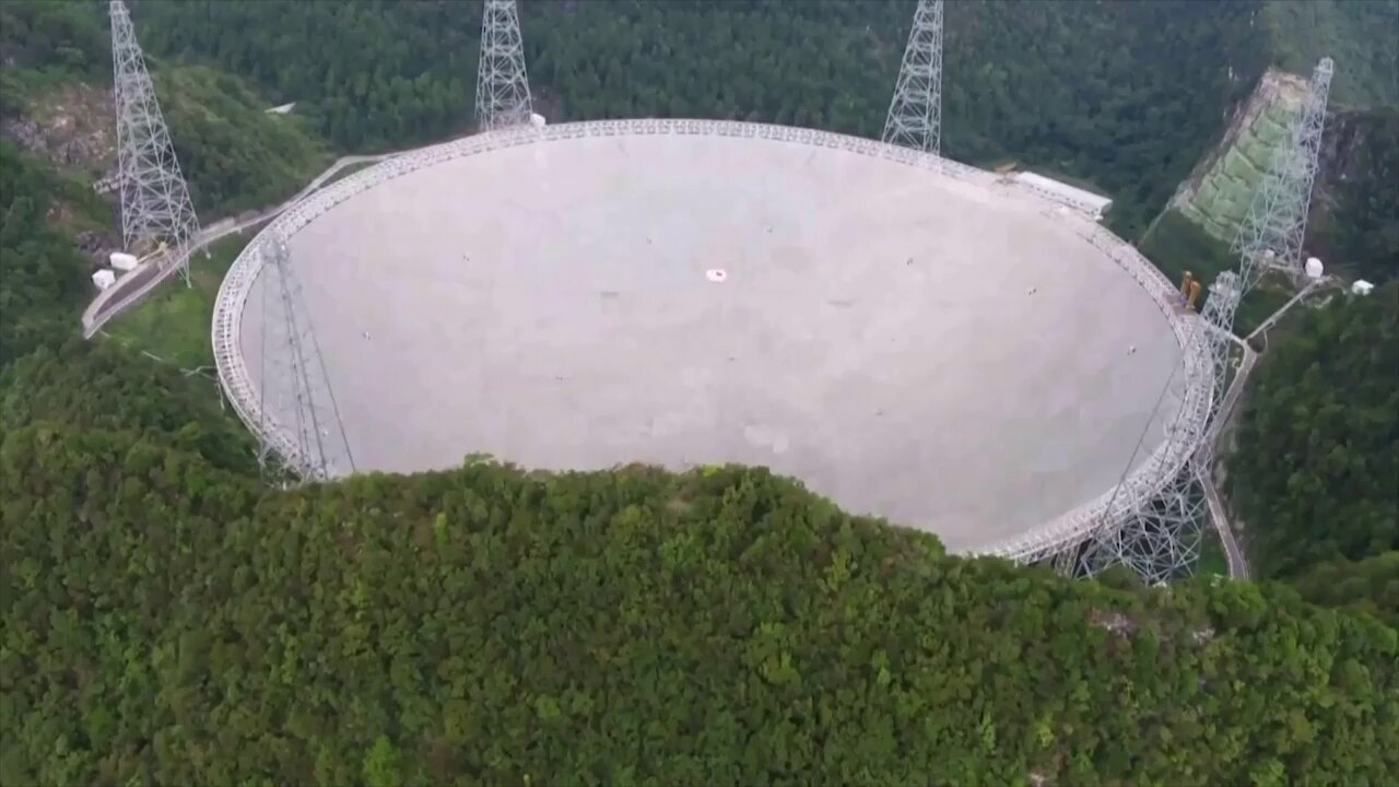 #largest, #radio, #telescope, in the world_0