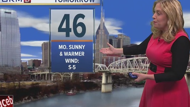 Kelly's Evening Forecast: Mon. Dec. 19, 2016