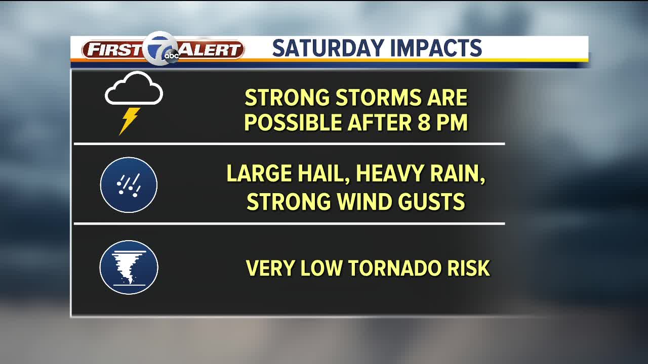 Rain tonight, storms tomorrow night