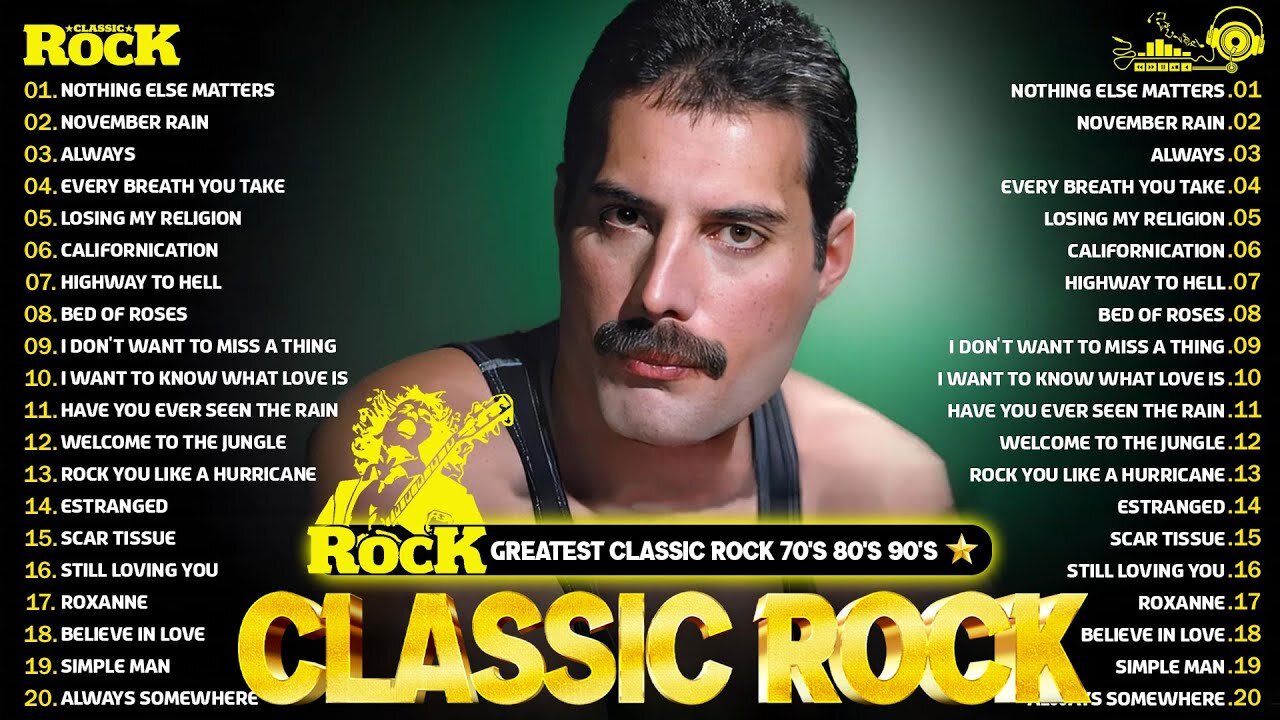 Classic Rock 70s 80s 90s || Rolling Stones ,CCR, The Beatles, The Who, Bon Jovi, ACDC