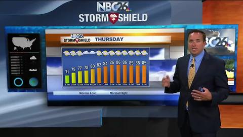 NBC26 Storm Shield Weather Forecast