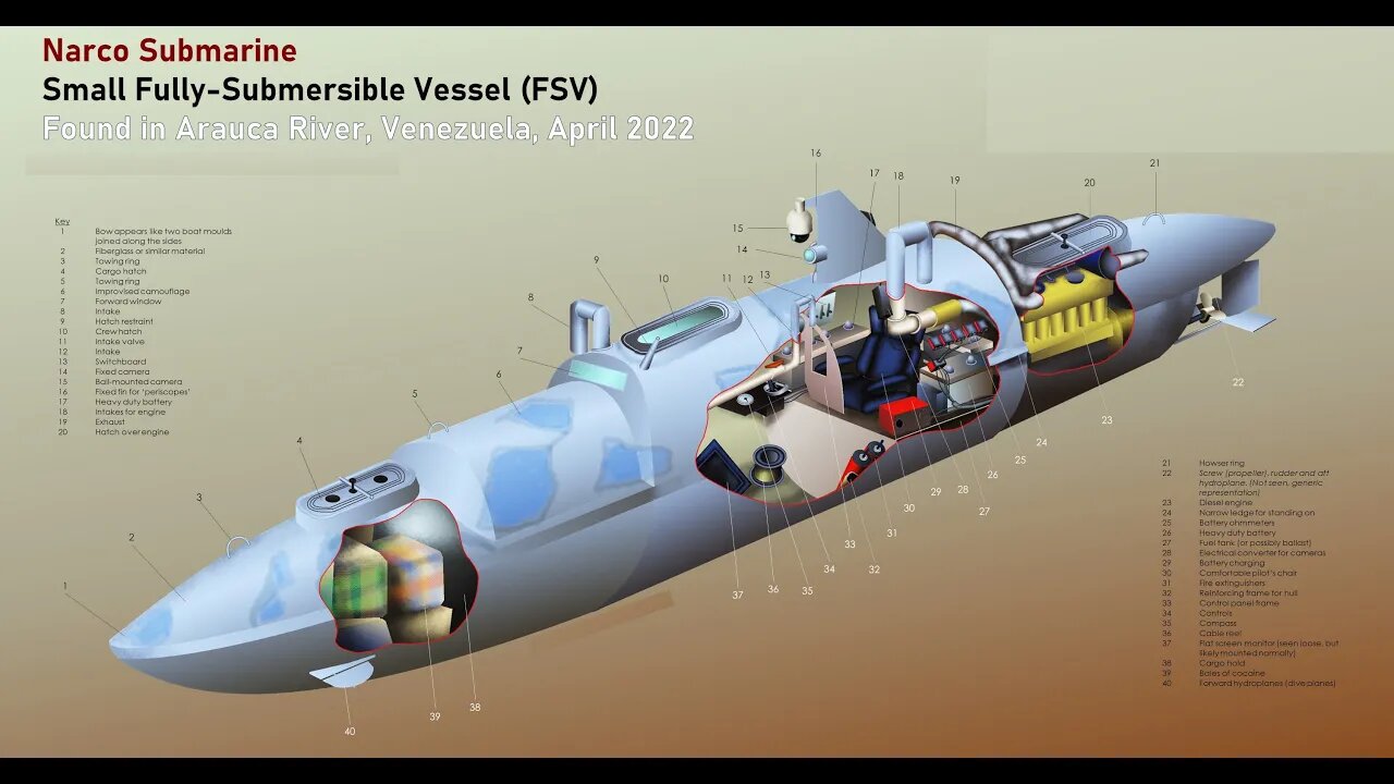 !~🚨TOP SECURITY ALERT🚨~!HIGHLY ADVANCED UNDETECTABLE SUBMARINE NOW DISCOVERED IN S AMERICAN RIVER(!)